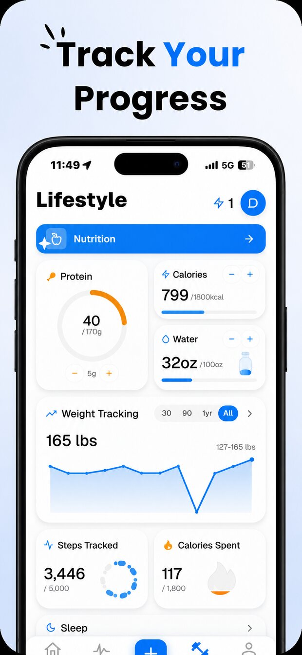 Vialtide lifestyle tracking — weight, nutrition, and progress