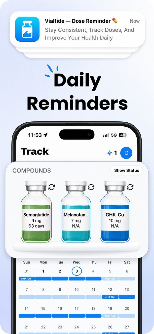 Vialtide daily dose reminders and compound shelf